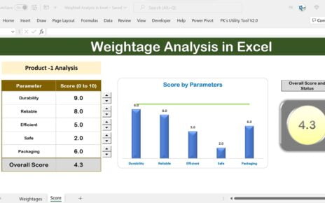 Weighted Analysis in Excel