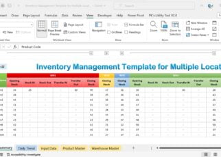 Inventory Management Template for Multiple Locations