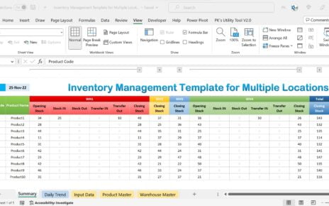 Inventory Management Template for Multiple Locations