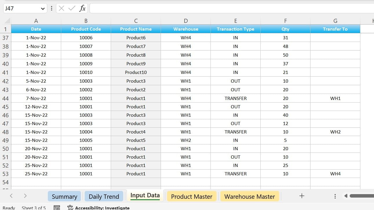Excel Templates For Inventory Management