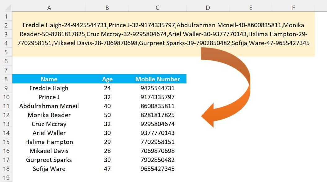 Name, Age and Mobile Number Data