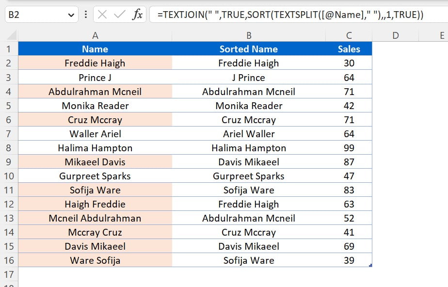 Sorted Name column