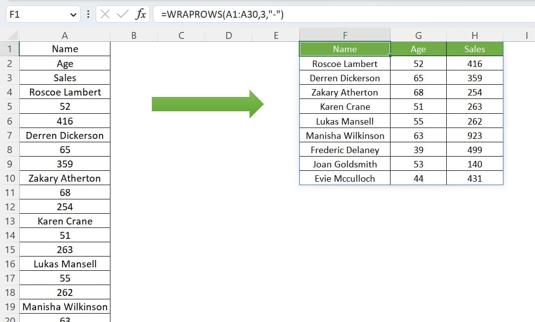 WRAPROWS function in Excel