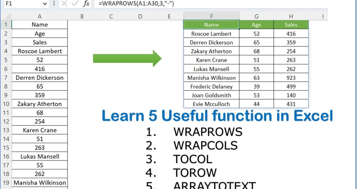 Awesome formula tricks in Excel