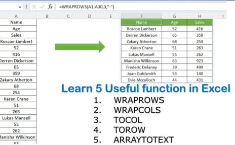 Awesome formula tricks in Excel