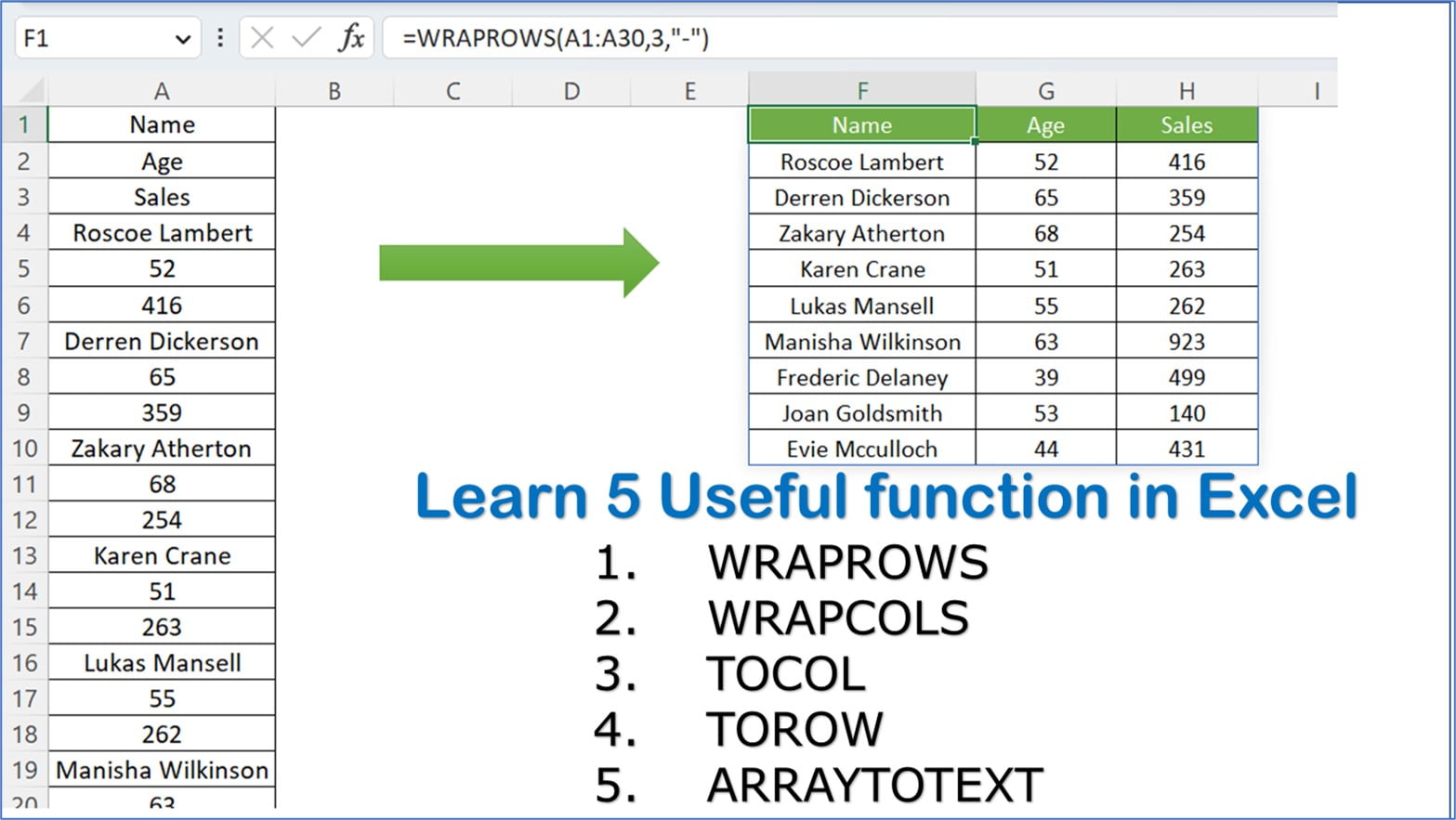 Five Awesome Formulas In Excel Pk An Excel Expert