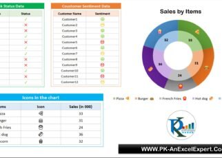 Symbols in Drop-down List and Charts