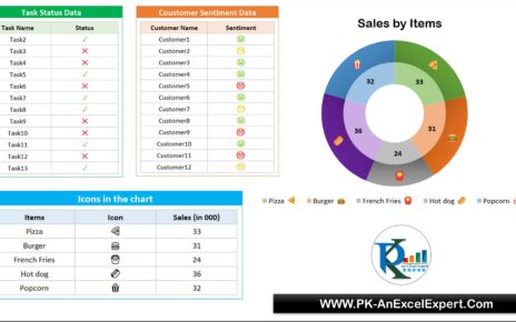 Symbols in Drop-down List and Charts