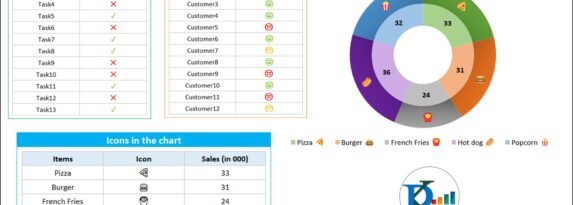 Symbols in Drop-down List and Charts