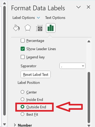 Label Position as Outside End