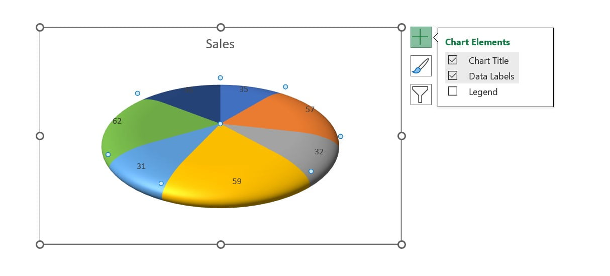 Chart Elements