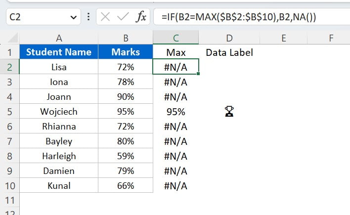 Data Preparation