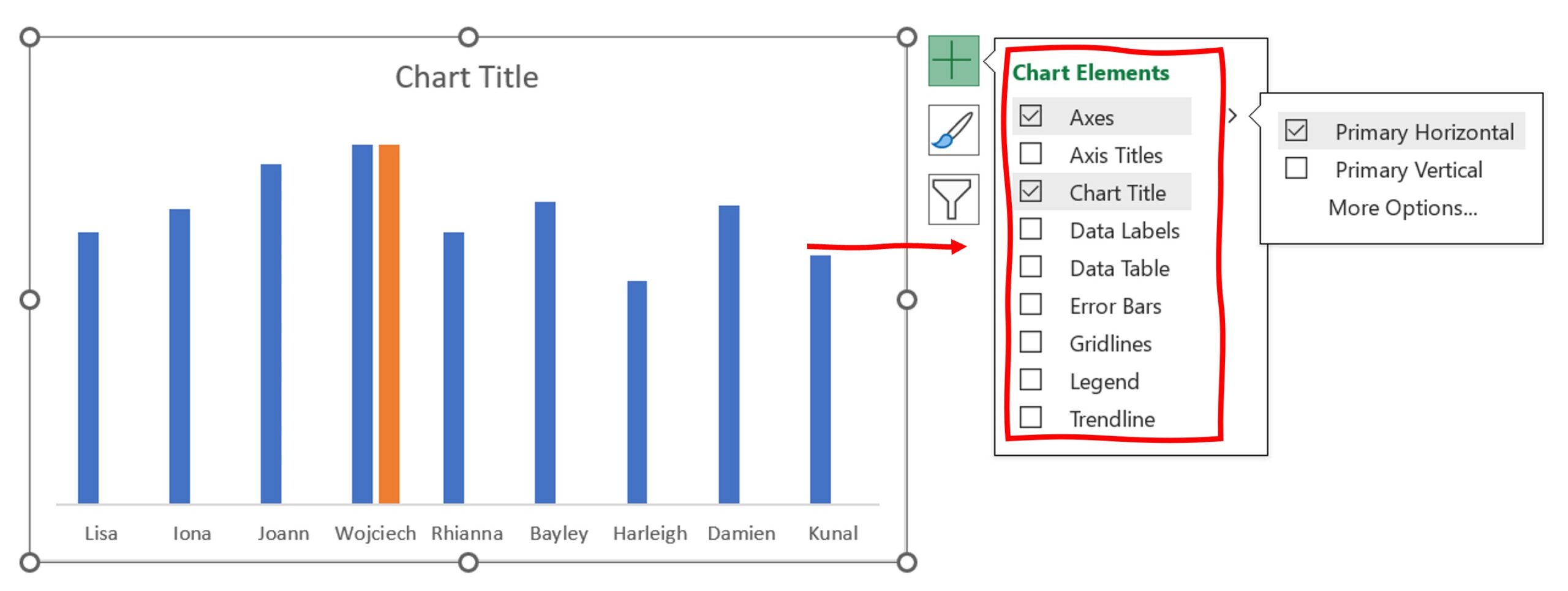 Remove legends, gridlines, and vertical axis