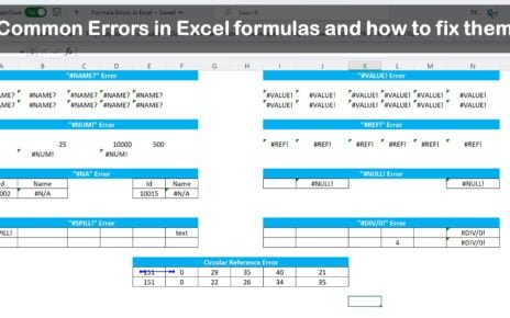 Excel Formula Errors