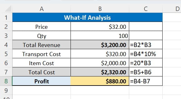 data set