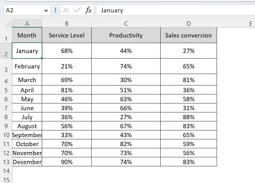 Data Sheet Tab