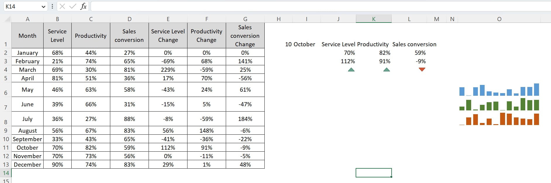 Support Sheet Tab