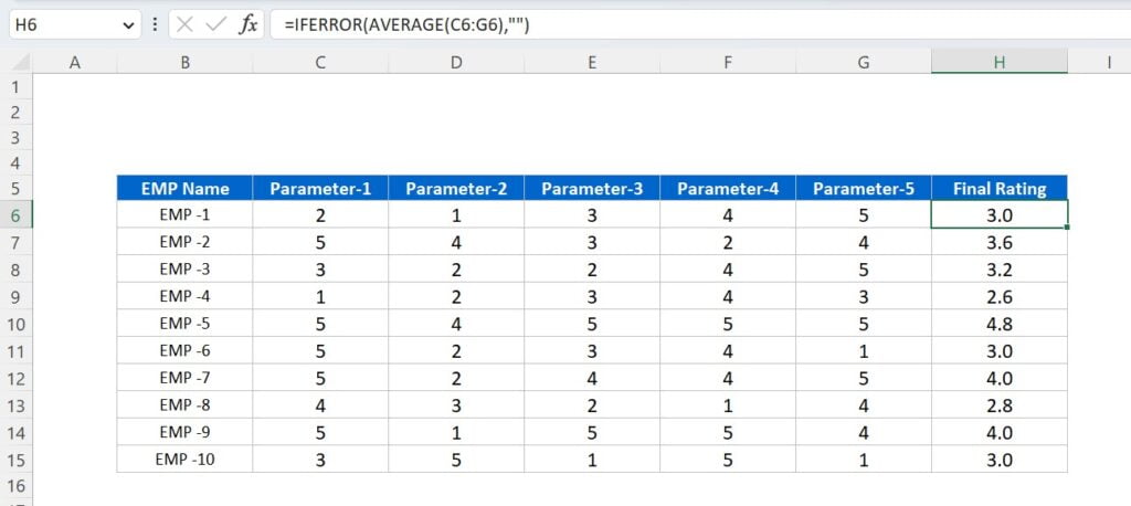 Employee Rating Table