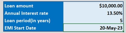 Input Table