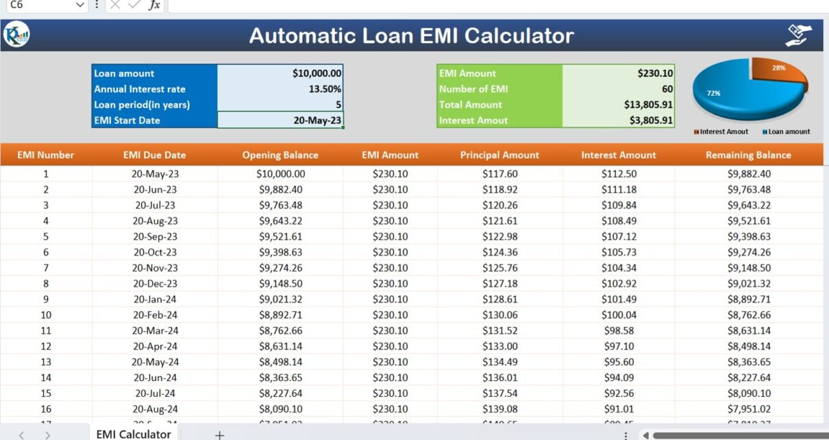 Automatic EMI Calculator