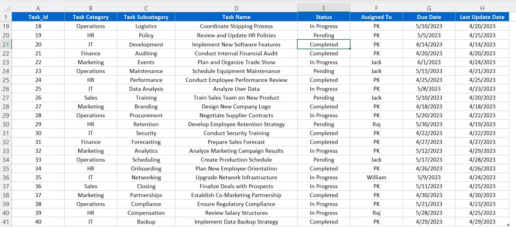 Data Sheet