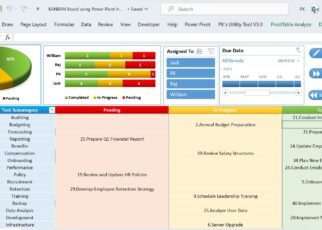 KANBAN Board using Power Pivot