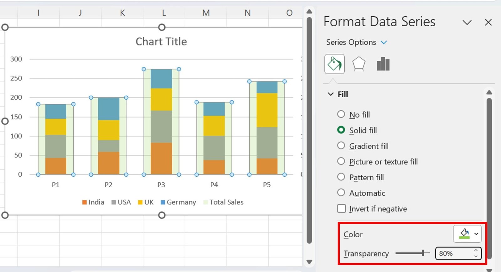 Effective Stacked Column Chart with Integrated Totals - PK: An Excel Expert