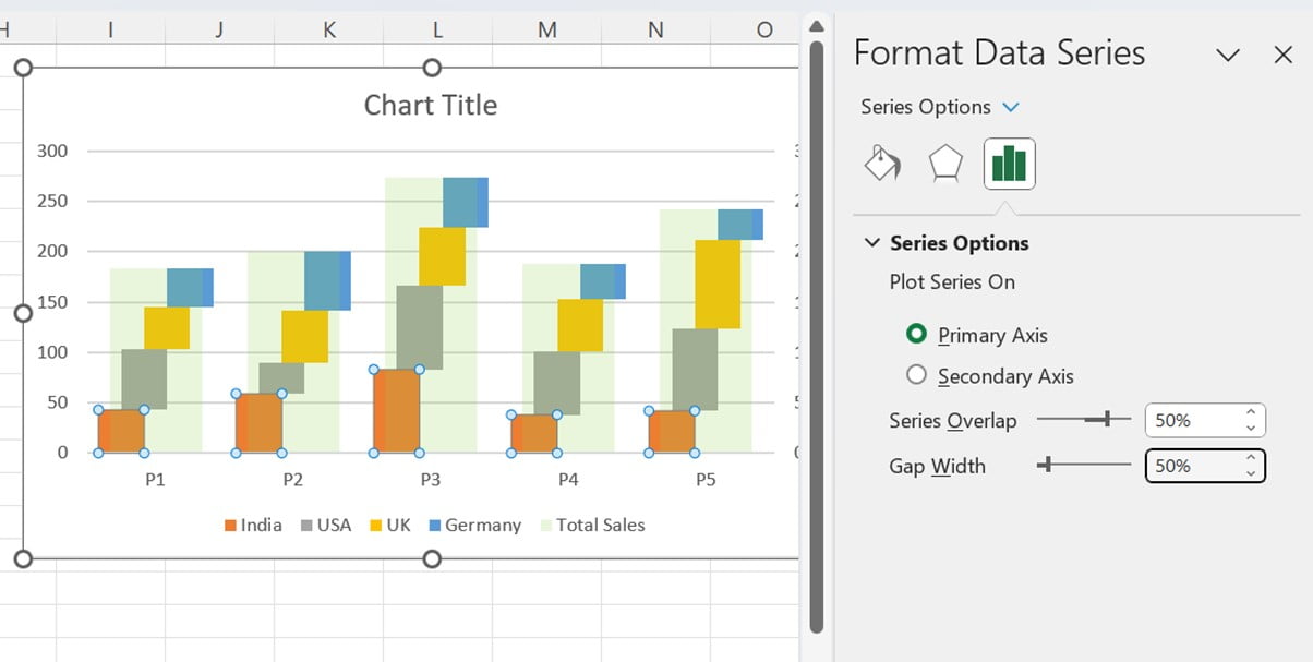 Adjusting Series Overlap and Gap Width