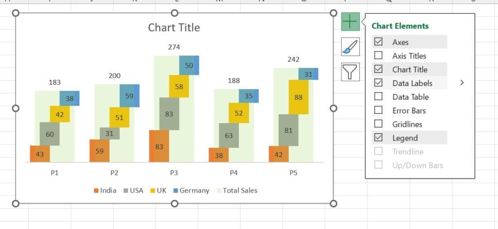 Stylish Stacked Column Chart with Integrated Totals -9 - PK: An Excel ...