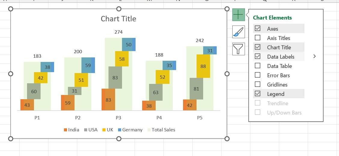 Stacked Column Chart with Integrated Totals