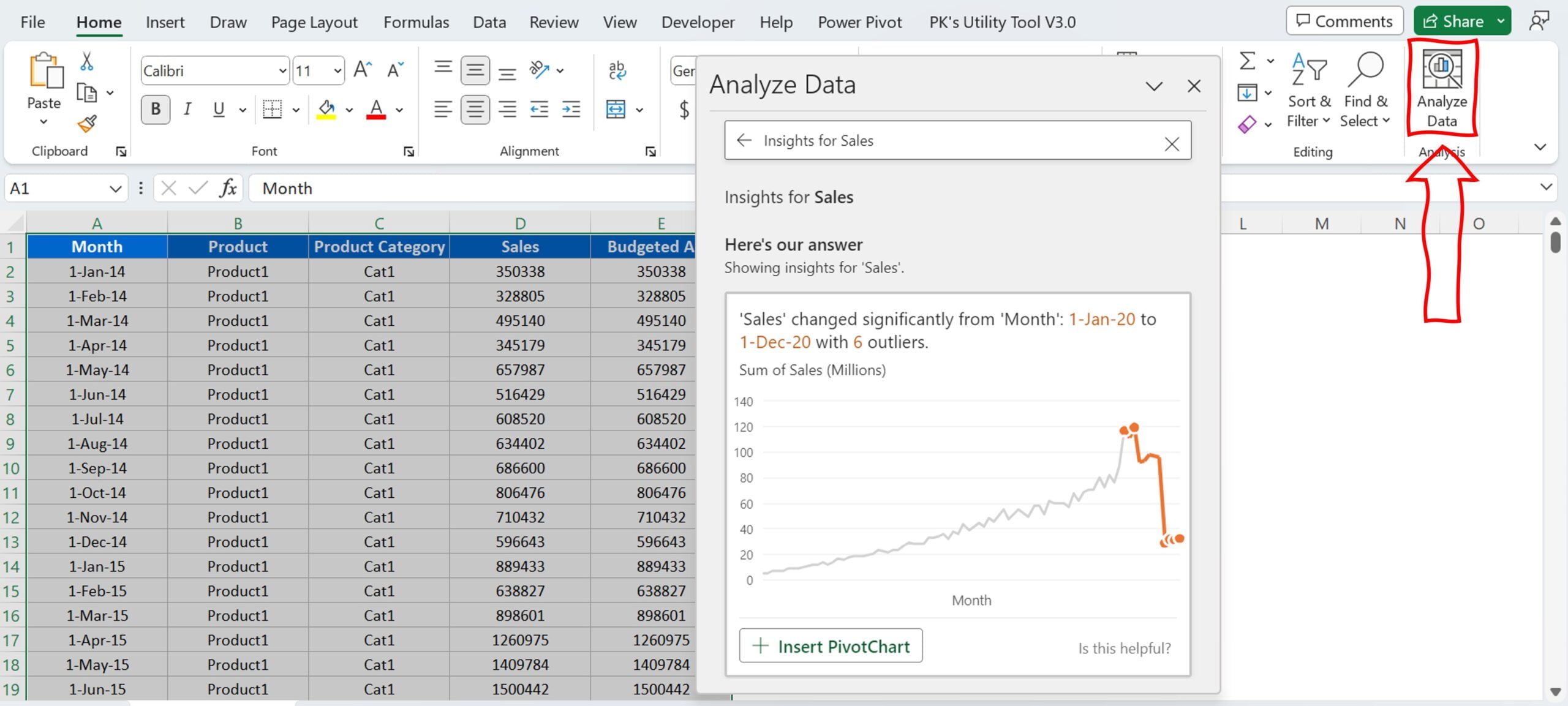 Analyze Data