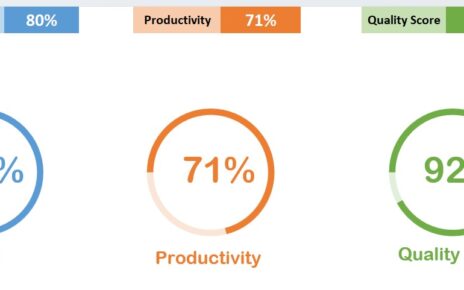 Animated Progress Circle Chart