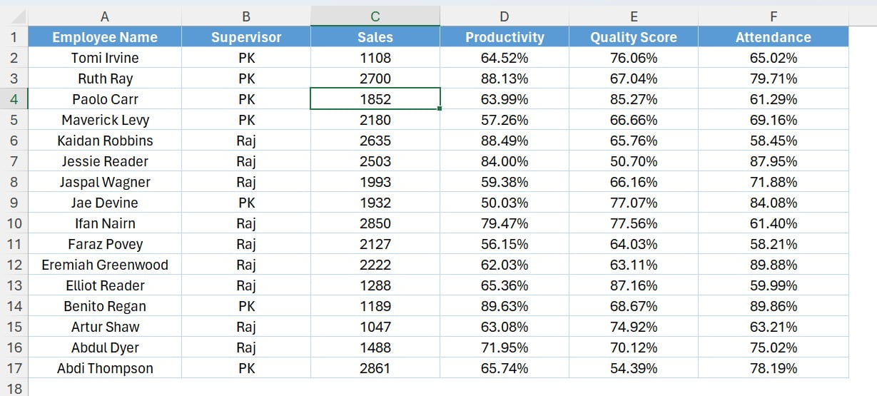 Excel data to Sort using VBA