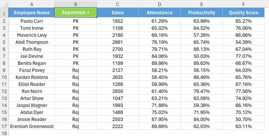 Data Sorting using VBA