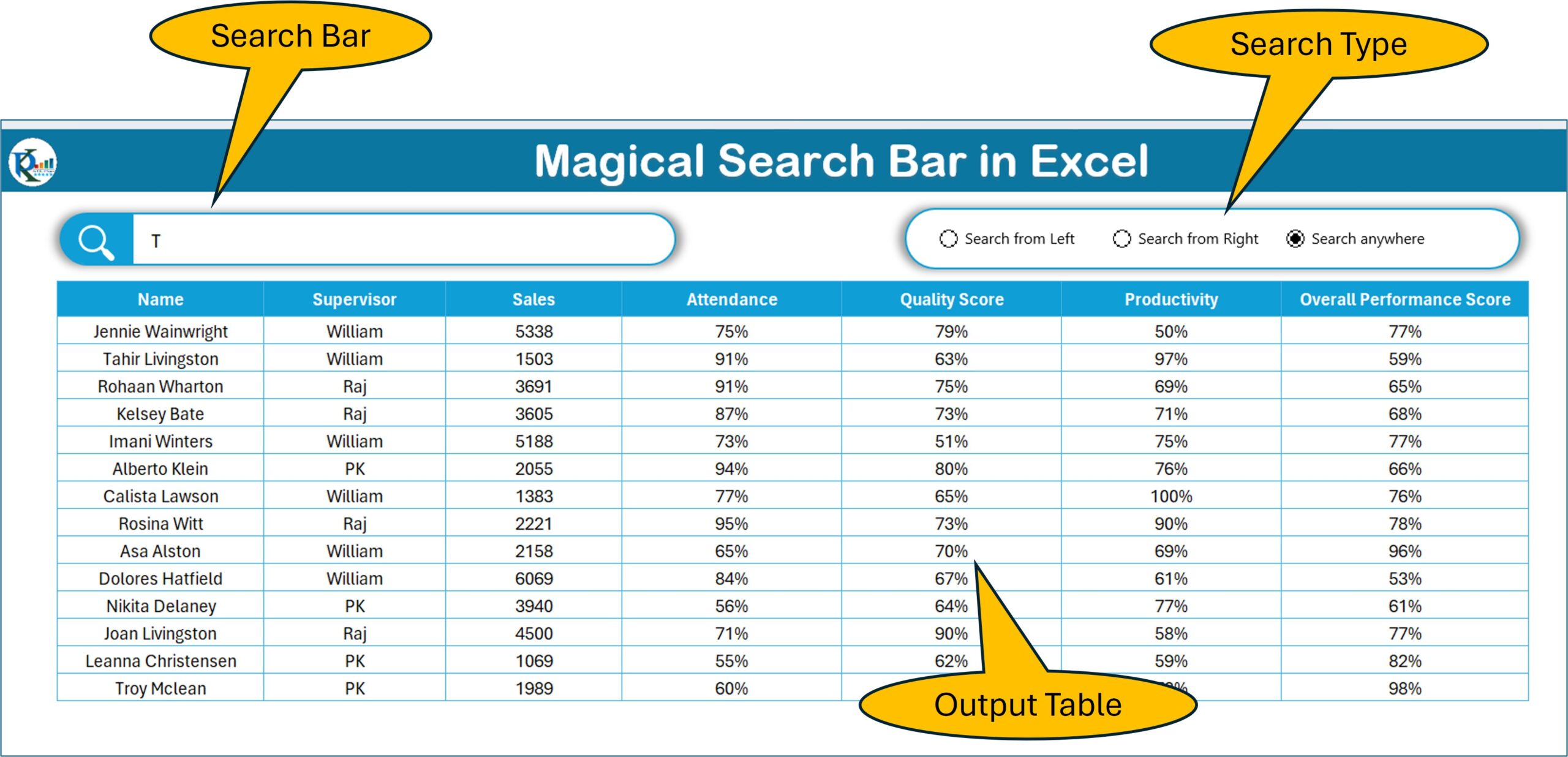 Magic Search Bar Features