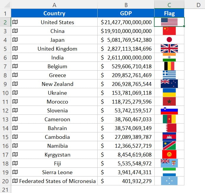 Flag Image in Excel