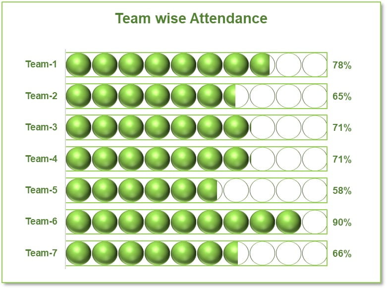 Stylish Charts in Excel