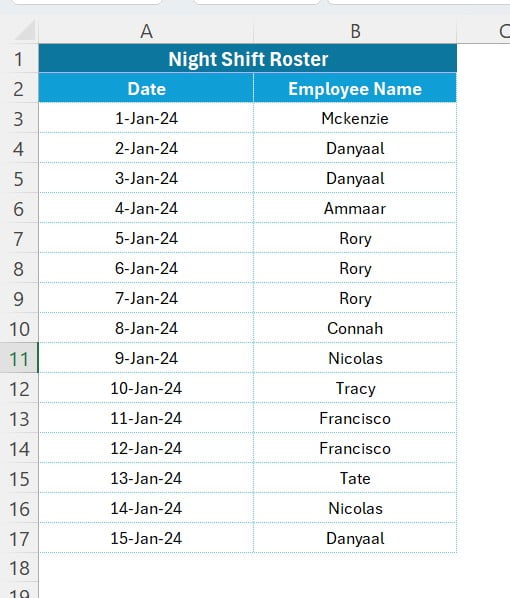 Night Shift Data