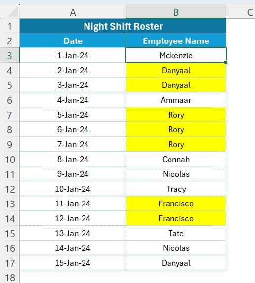 Highlighted employees working night shifts on consecutive days