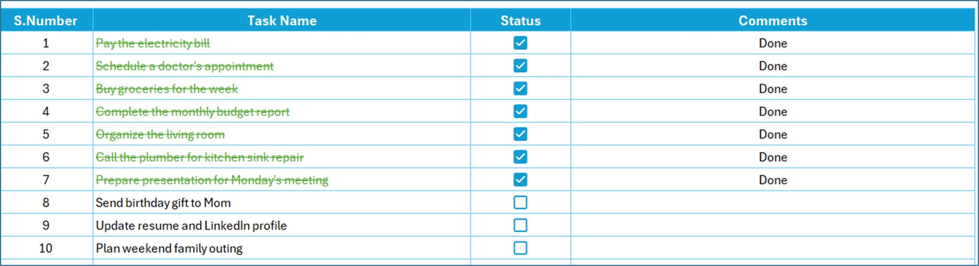 Fields of the To-Do List