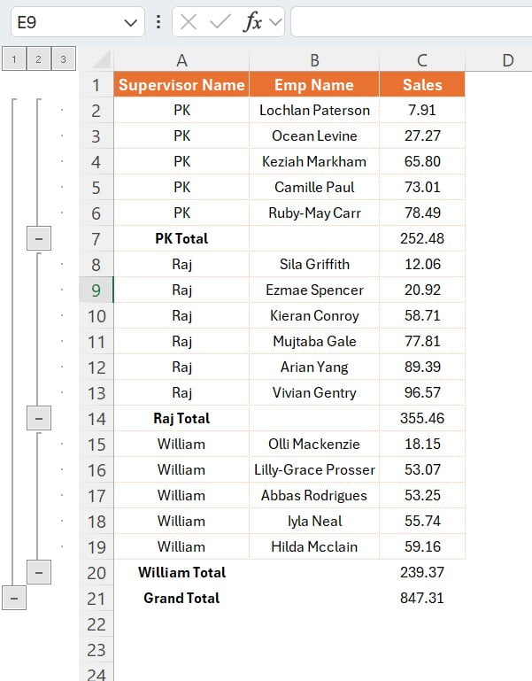 Data with Subtotals