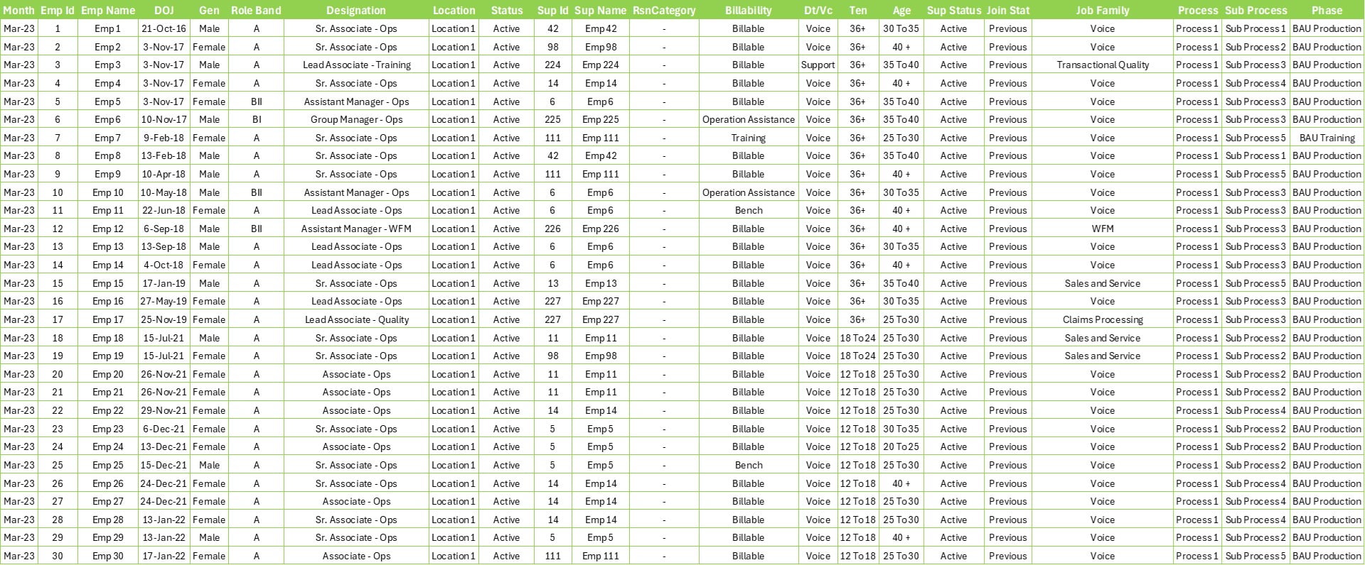 Data Sheet Tab