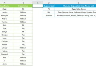 Comma Separated Emp Name List using Groupby