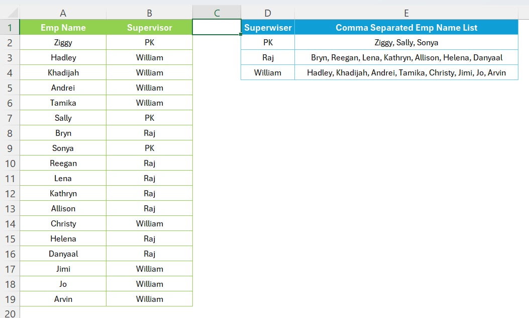 Comma Separated Emp Name List using Groupby