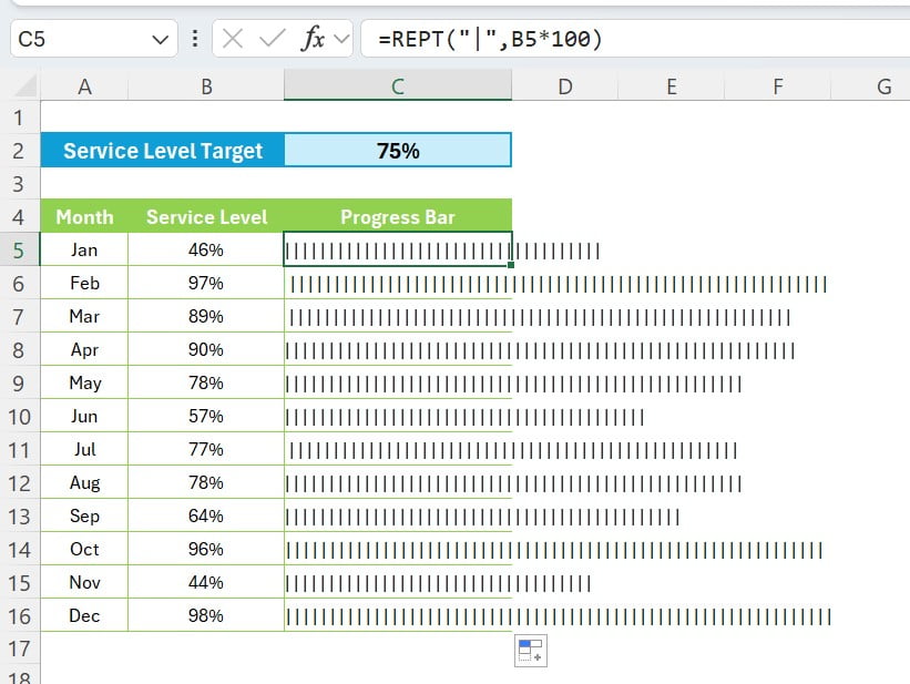 Input REPT function