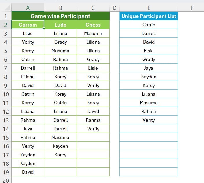 Get Unique Participant List in Excel