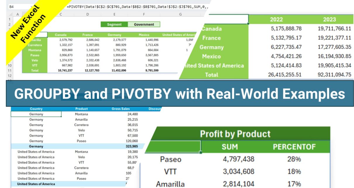 GroupBy and PivotBy Function in Excel