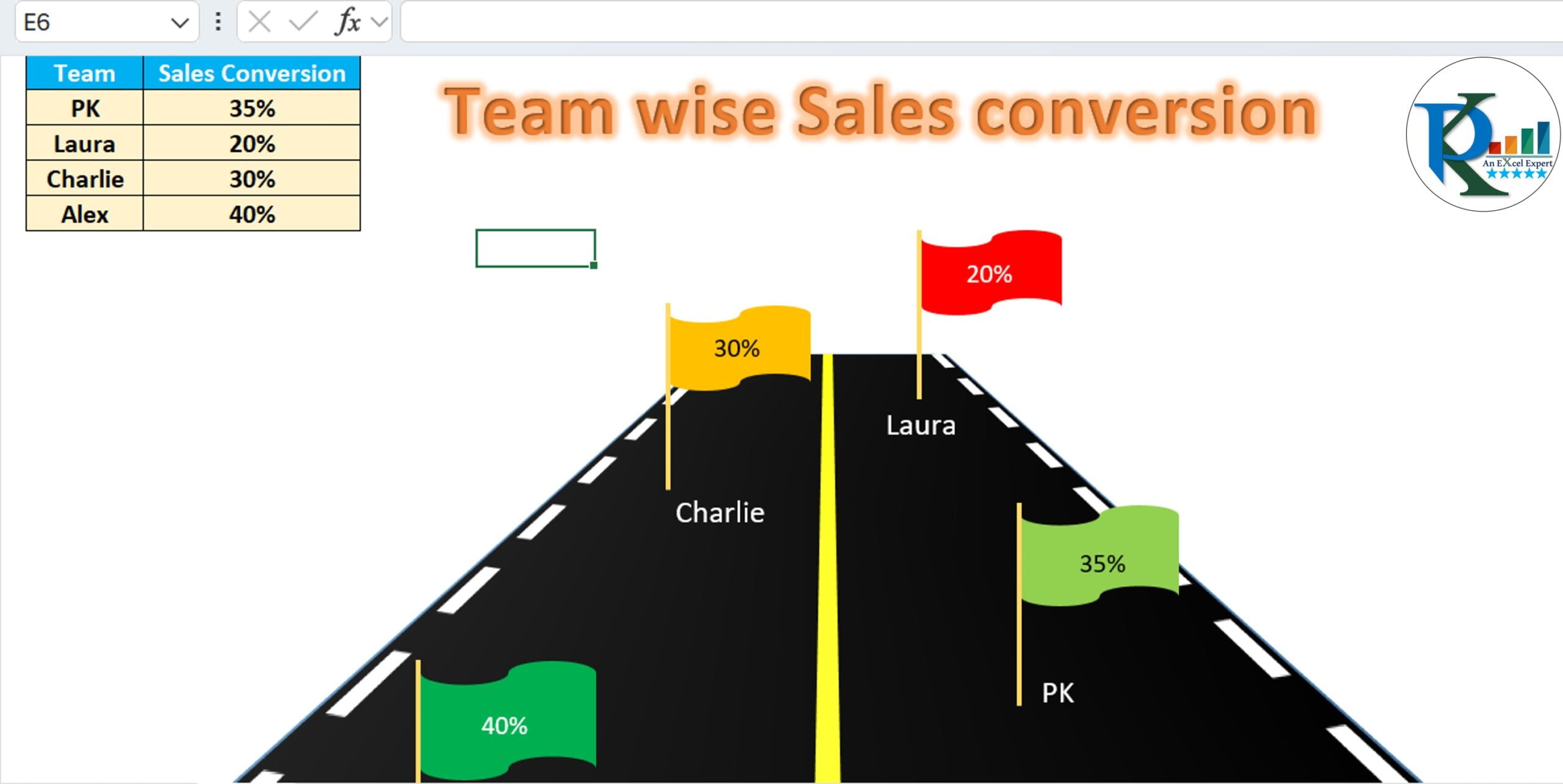 Road and Flag infographics chart in Excel