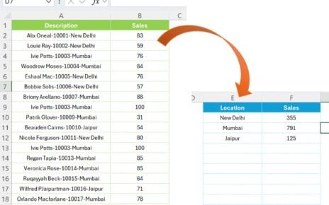 Sumif Function with wildcard