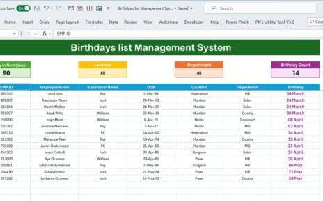 Birthdays List Management System in Excel